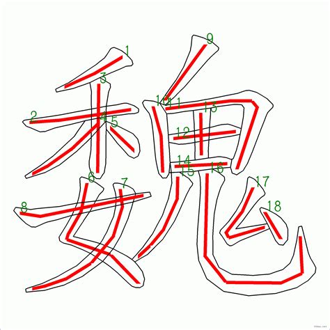 18筆畫的字|筆畫18